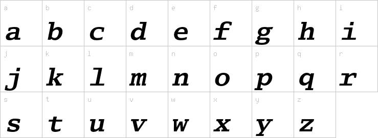 Lowercase characters