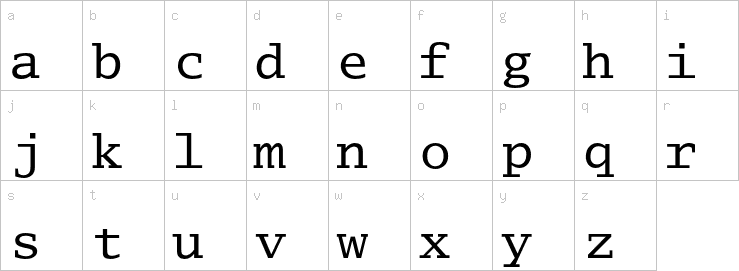 Lowercase characters