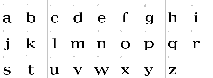 Lowercase characters