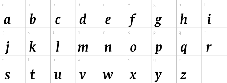 Lowercase characters