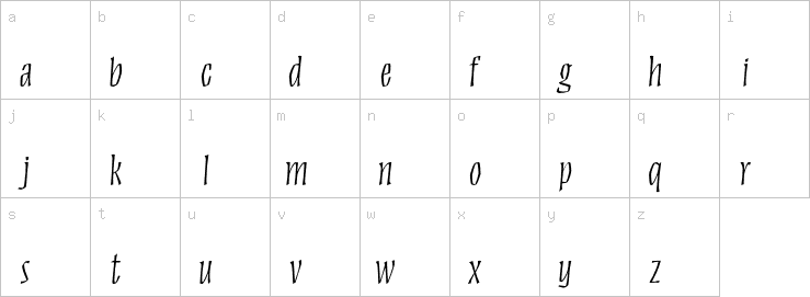 Lowercase characters