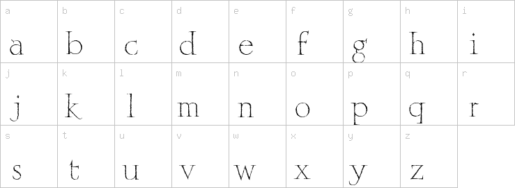 Lowercase characters