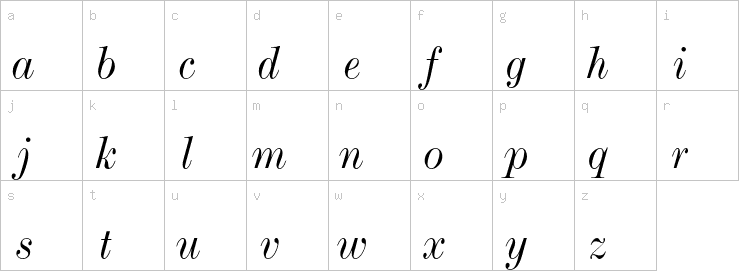 Lowercase characters