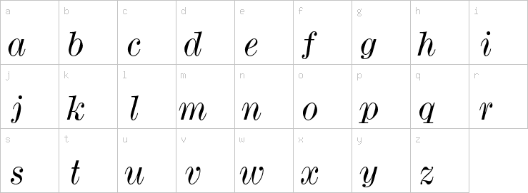 Lowercase characters