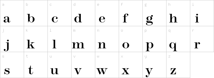 Lowercase characters