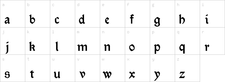 Lowercase characters