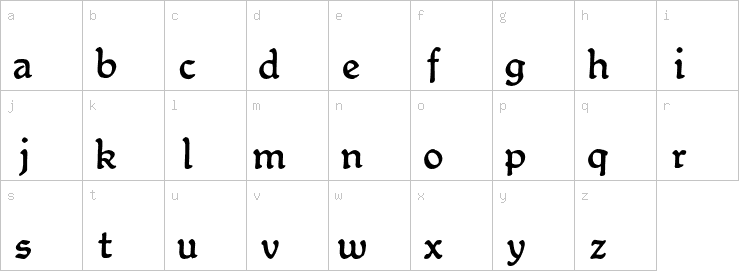 Lowercase characters