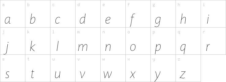 Lowercase characters