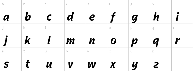 Lowercase characters