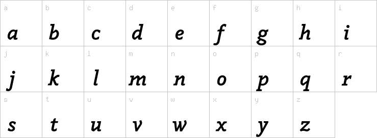 Lowercase characters