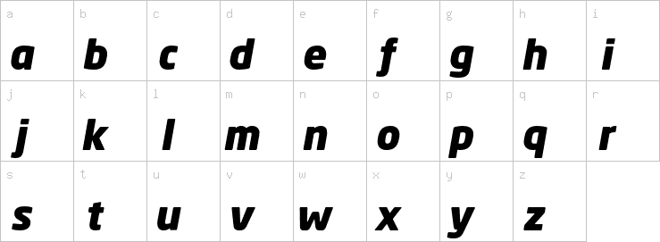 Lowercase characters