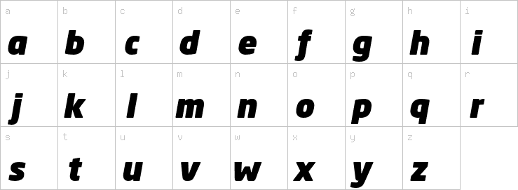 Lowercase characters