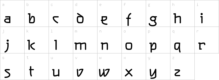 Lowercase characters