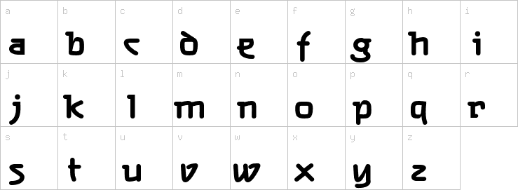 Lowercase characters