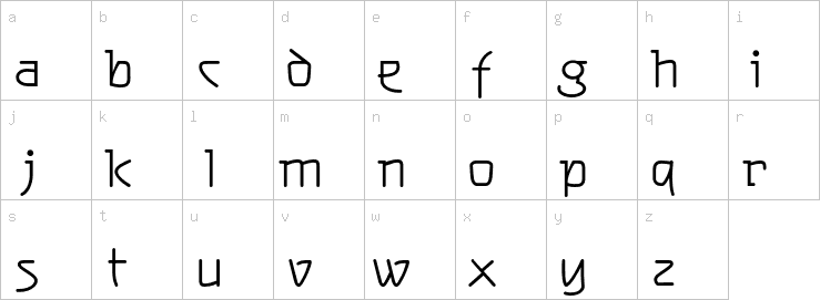 Lowercase characters
