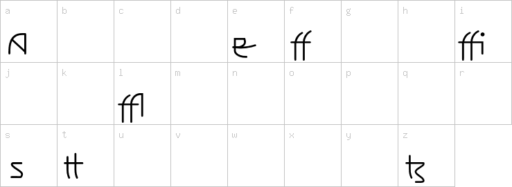 Lowercase characters