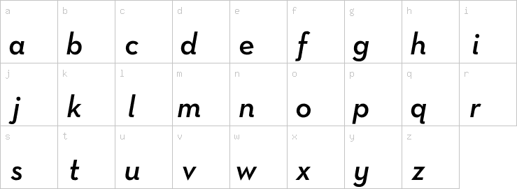 Lowercase characters