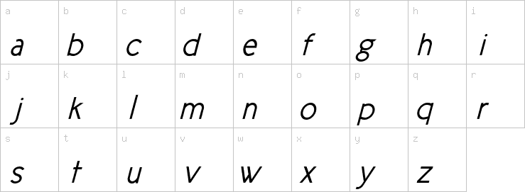 Lowercase characters