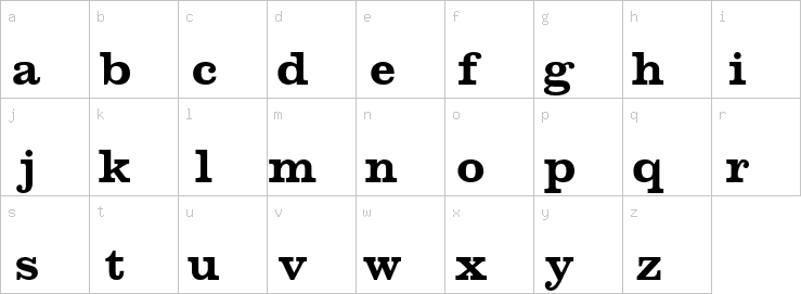 Lowercase characters