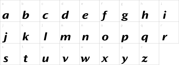 Lowercase characters