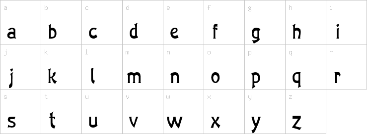 Lowercase characters
