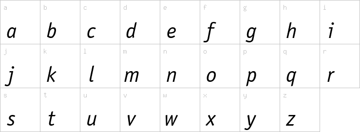 Lowercase characters
