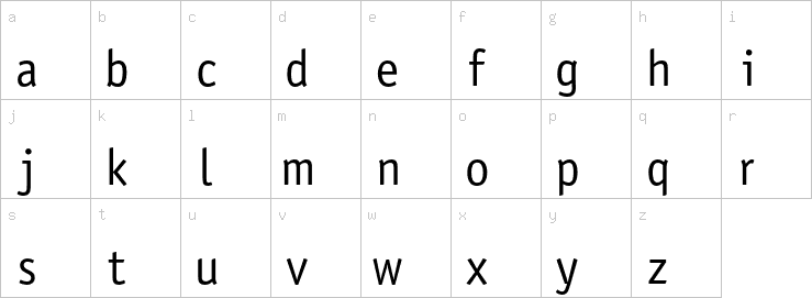 Lowercase characters