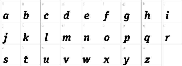 Lowercase characters