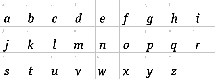 Lowercase characters