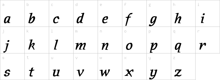 Lowercase characters