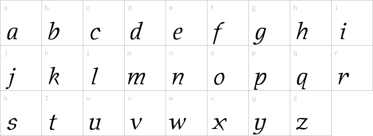 Lowercase characters
