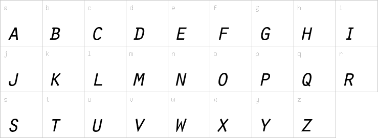 Lowercase characters