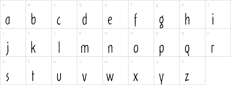 Lowercase characters