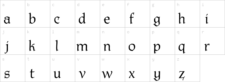 Lowercase characters