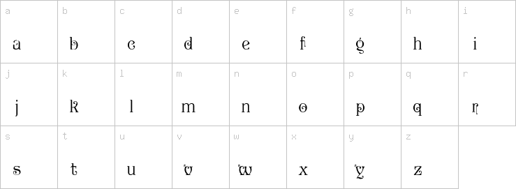 Lowercase characters