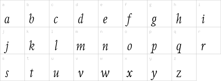 Lowercase characters