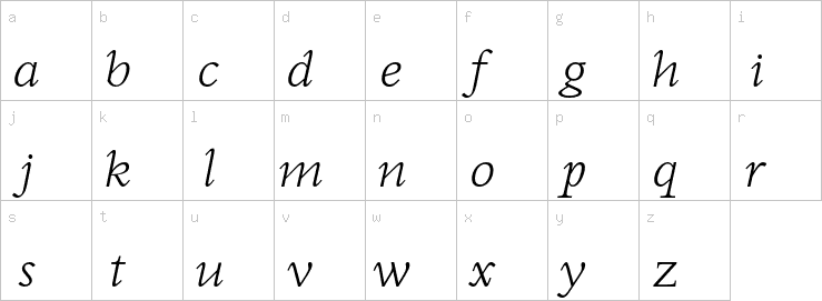 Lowercase characters