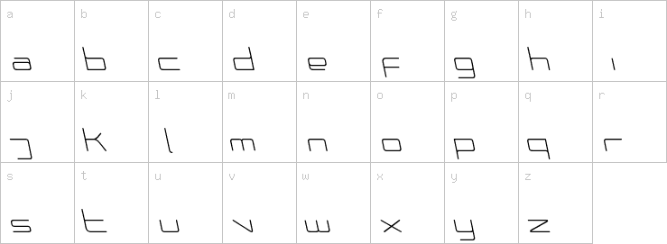 Lowercase characters