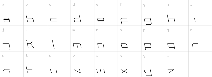 Lowercase characters