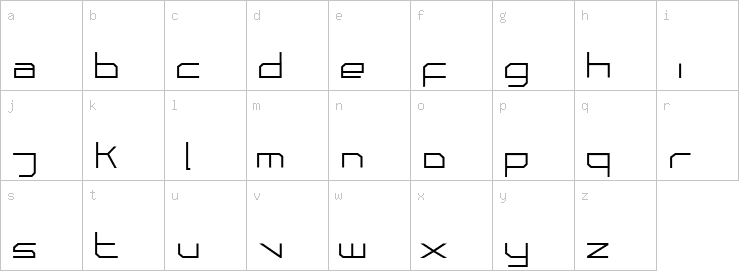 Lowercase characters