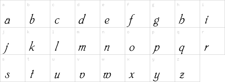 Lowercase characters