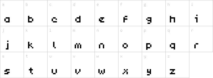 Lowercase characters