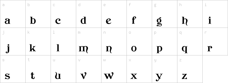 Lowercase characters