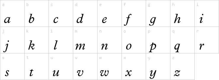 Lowercase characters