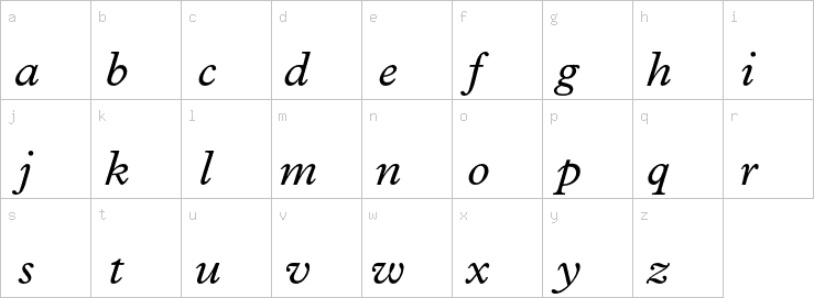 Lowercase characters