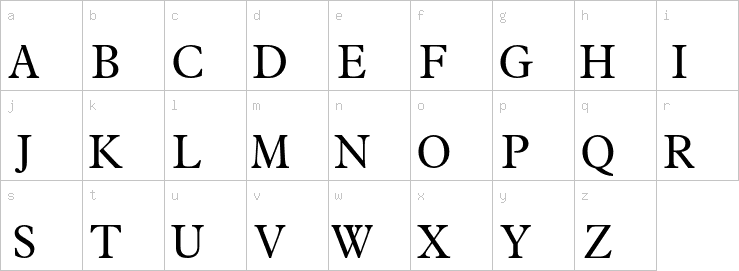 Lowercase characters