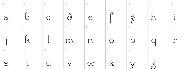 Lowercase characters