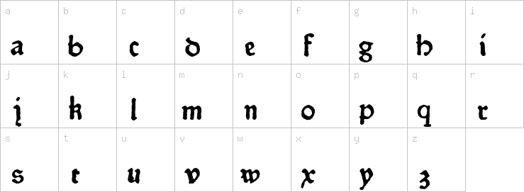 Lowercase characters