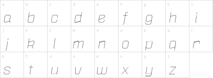 Lowercase characters