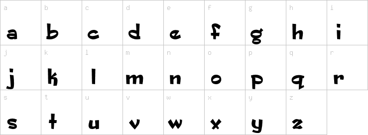 Lowercase characters